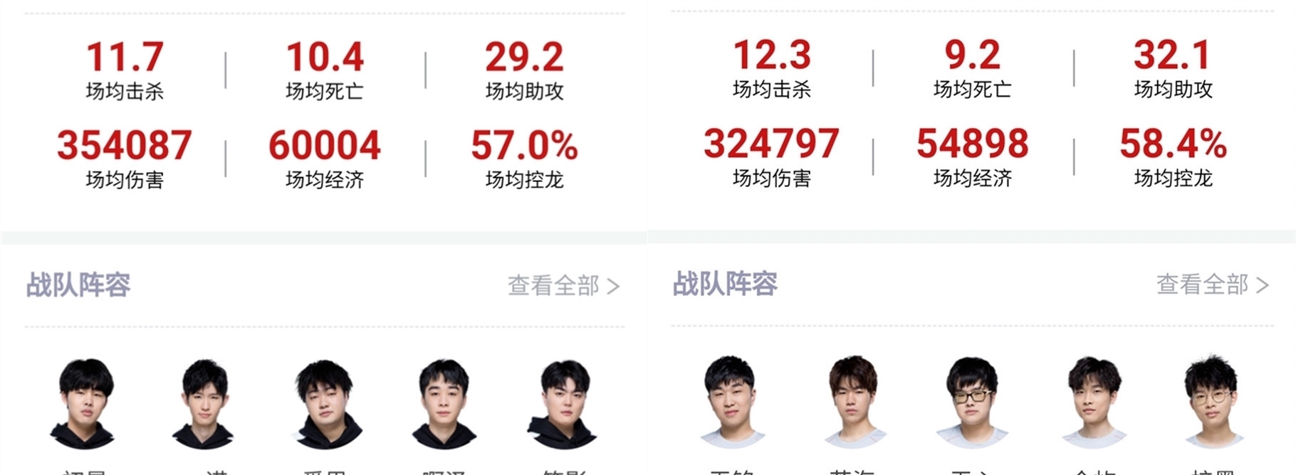 開場的驚喜