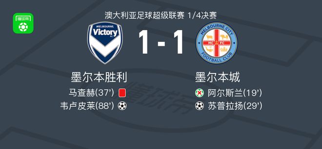 维护