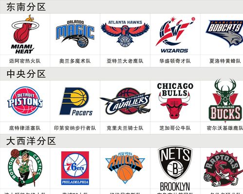 球迷们无疑