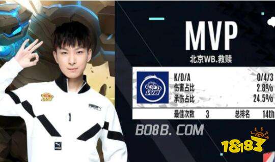 更需要一种 更需要一种