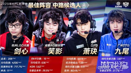 兩回合6-1戰勝漢堡 斯圖加特保級成功！.